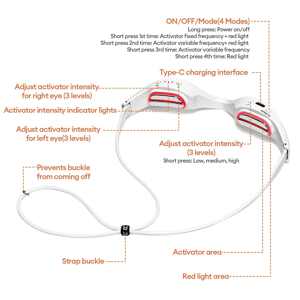Electric Eye Massage Glasses
