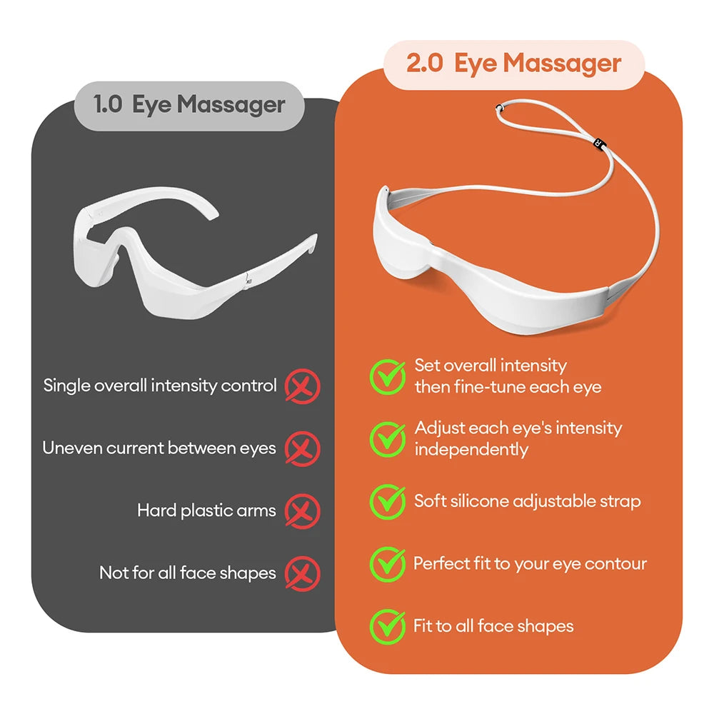 Electric Eye Massage Glasses