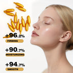 Hydrating and Moisturizing Facial Skin