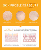 Moisturizing Anti Wrinkles Facial Care Kit