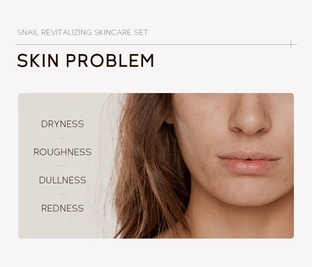 Moisturizing Anti Wrinkles Facial Care Kit